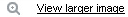 Uruguayan (Spanish) Language Keyboard Labels