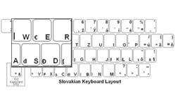 Slovak (QWERTY) Language Keyboard Labels