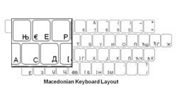 Macedonian Language Keyboard Labels
