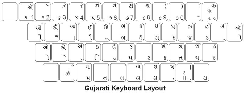 Gopika Two Normal Gujarati Fonts For Ppt