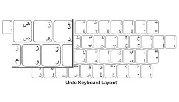 Urdu Language Keyboard Labels