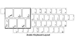 Arabic Language Keyboard Labels