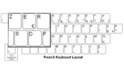 French Keyboard Labels