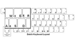 Dutch Language Keyboard Labels