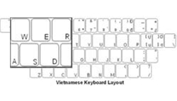 Vietnamese Language Keyboard Labels