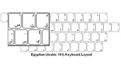 Egyptian (Arabic) Language Keyboard Labels