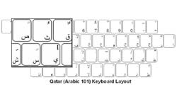 Qatar (Arabic) Language Keyboard Labels