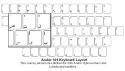 Arabic Opaque Keyboard Labels - White Letters on Black