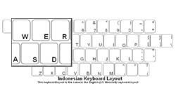 Indonesian Language Keyboard Labels