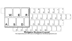 Phillippino Language Keyboard Labels