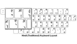 Hindi Language Keyboard Labels