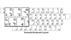 Kannada Language Keyboard Labels