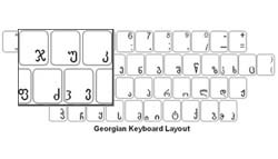 Georgian Language Keyboard Labels