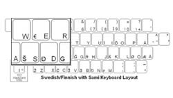 Swedish with Sami Language Keyboard Labels