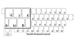 Kazakh Language Keyboard Labels