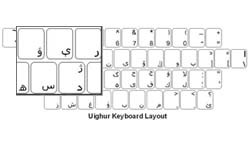 Uighur Language Keyboard Labels