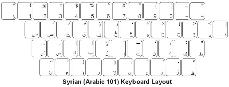 arabic keyboard 2015