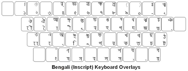 all bangla keyboard
