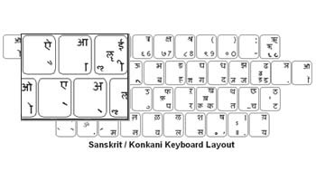 Konkani Language Keyboard Labels