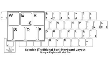 Spanish Language Opaque Keyboard Labels