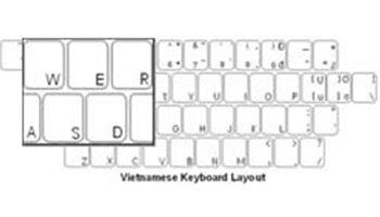 Vietnamese Language Keyboard Labels