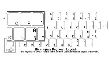Nicaraguan (Spanish) Language Keyboard Labels