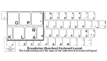 Ecuadorian (Quechua) Language Keyboard Labels