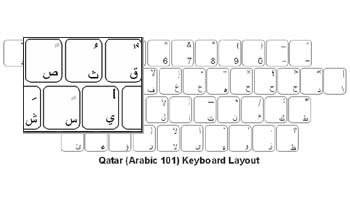 Qatar (Arabic) Language Keyboard Labels
