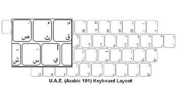 UAE (Arabic) Language Keyboard Labels