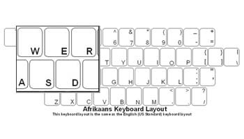 Afrikaans Language Keyboard Labels