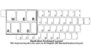 Australian Language Keyboard Labels