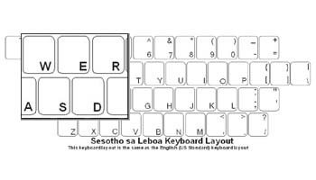 Sesotho sa Leboa (South Africa) Language Keyboard Labels