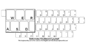 Setswana (South Africa) Language Keyboard Labels