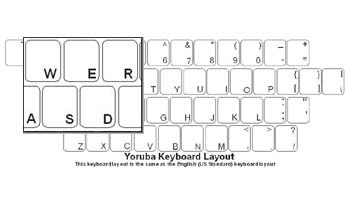 Yoruba (Nigeria) Language Keyboard Labels