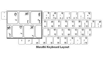 Marathi Language Keyboard Labels