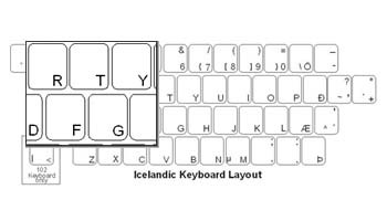 Icelandic Language Keyboard Labels