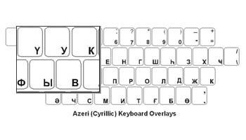 Azeri (Cyrillic) Language Keyboard Labels