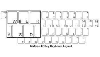 Maltese Language Keyboard Labels