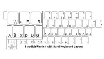 Swedish with Sami Language Keyboard Labels