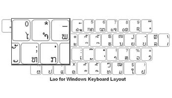 Lao Language Keyboard Labels
